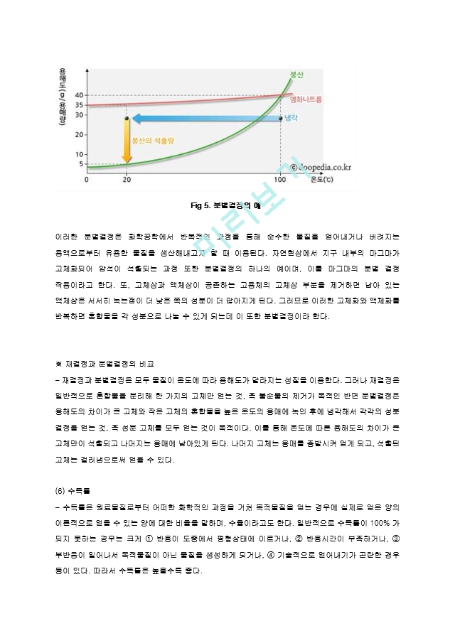 재결정 및 분별결정 실험 예비레포트 [A＋].hwp